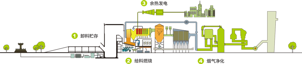 bob手机网页版登录入口(官方网站)APP下载